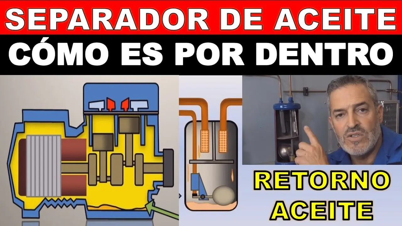 separador vertical de aceite con capilar - Dónde va instalado un separador de aceite