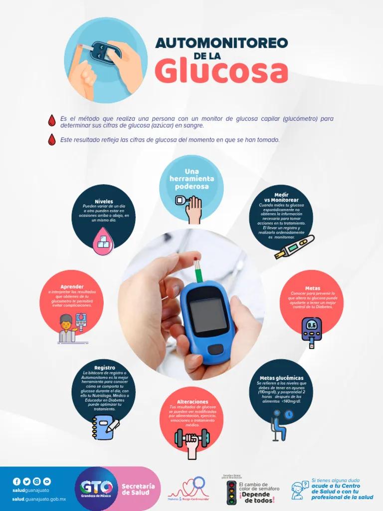 folletos de salud en automonitoreo glucemico capilar - Qué es automonitoreo Glucemico