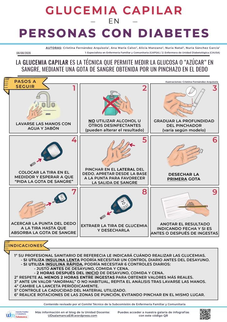 glucemia capilar concepto - Qué es la glucemia en enfermería