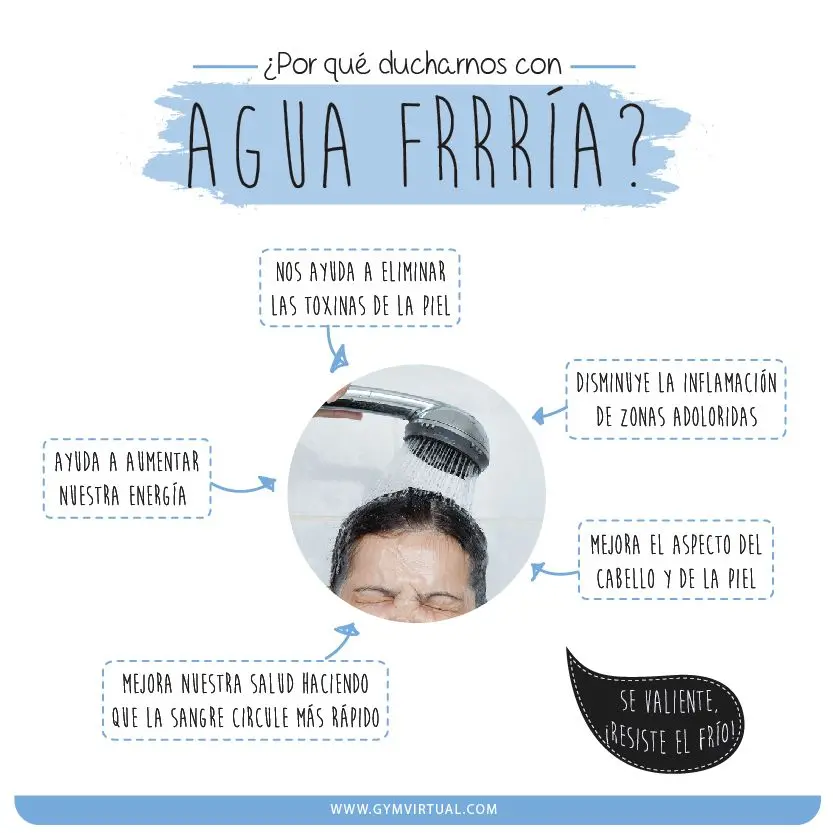 beneficios del agua fria en el pelo - Qué hace el agua fría en el cabello