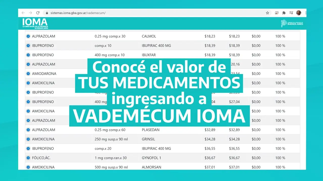 ioma cubre implante capilar - Qué tipo de cirugias cubre IOMA